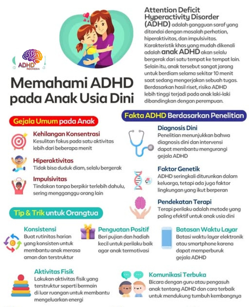 ADHD dan Potensi Bakat Anak yang Perlu Didukung di Kabupaten Tulungagung