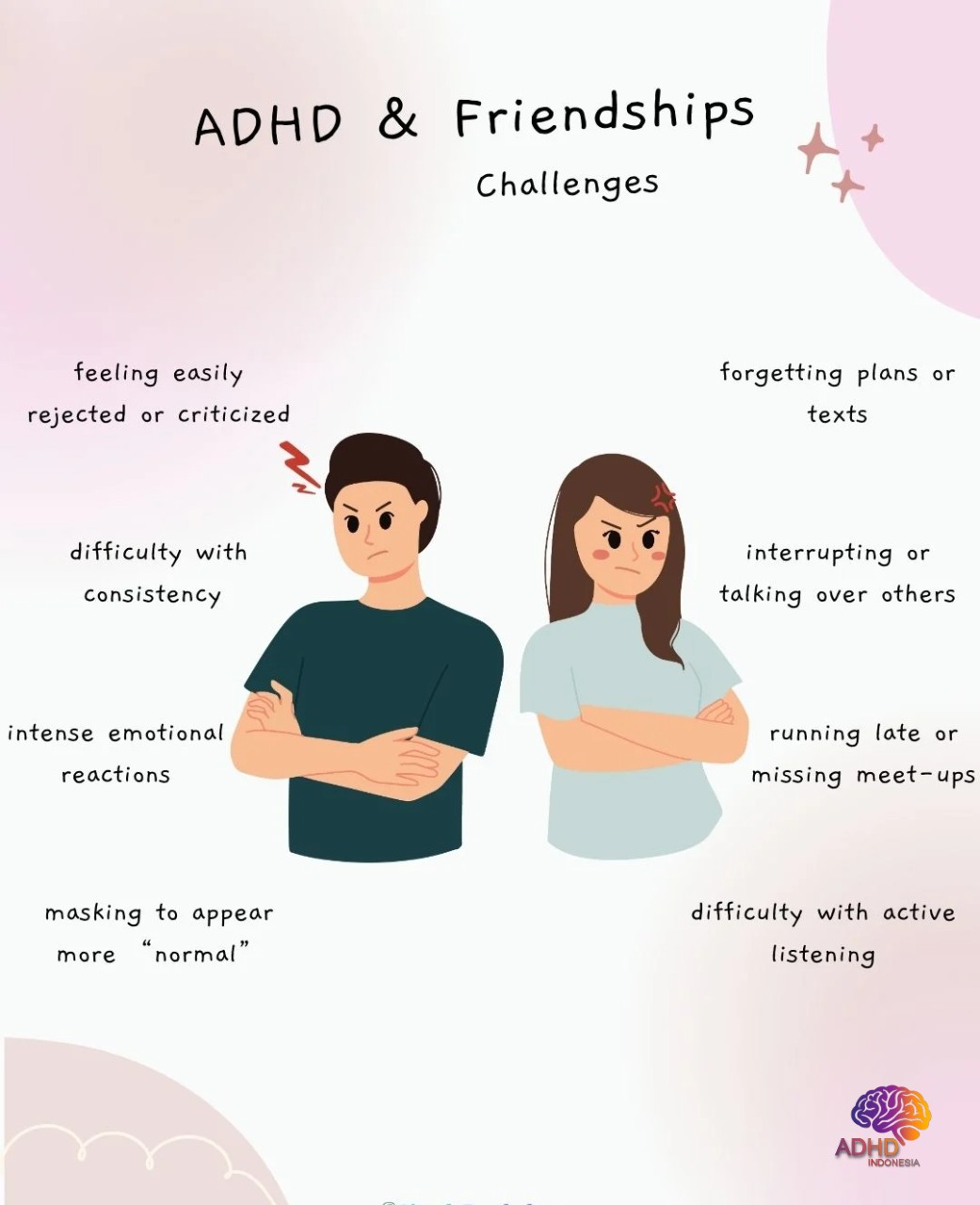 ADHD pada Anak Sekolah: Tantangan dan Pendampingan di Kabupaten Tulungagung