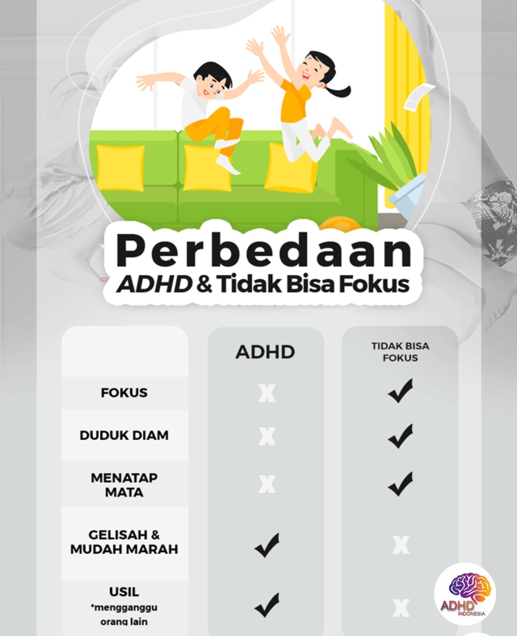 Apa Itu ADHD? Panduan Edukasi untuk Orang Tua di Kabupaten Tulungagung